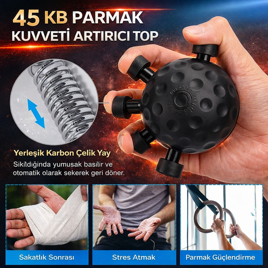 Grip Ball | Parmak & Ön Kol Güçlendirici