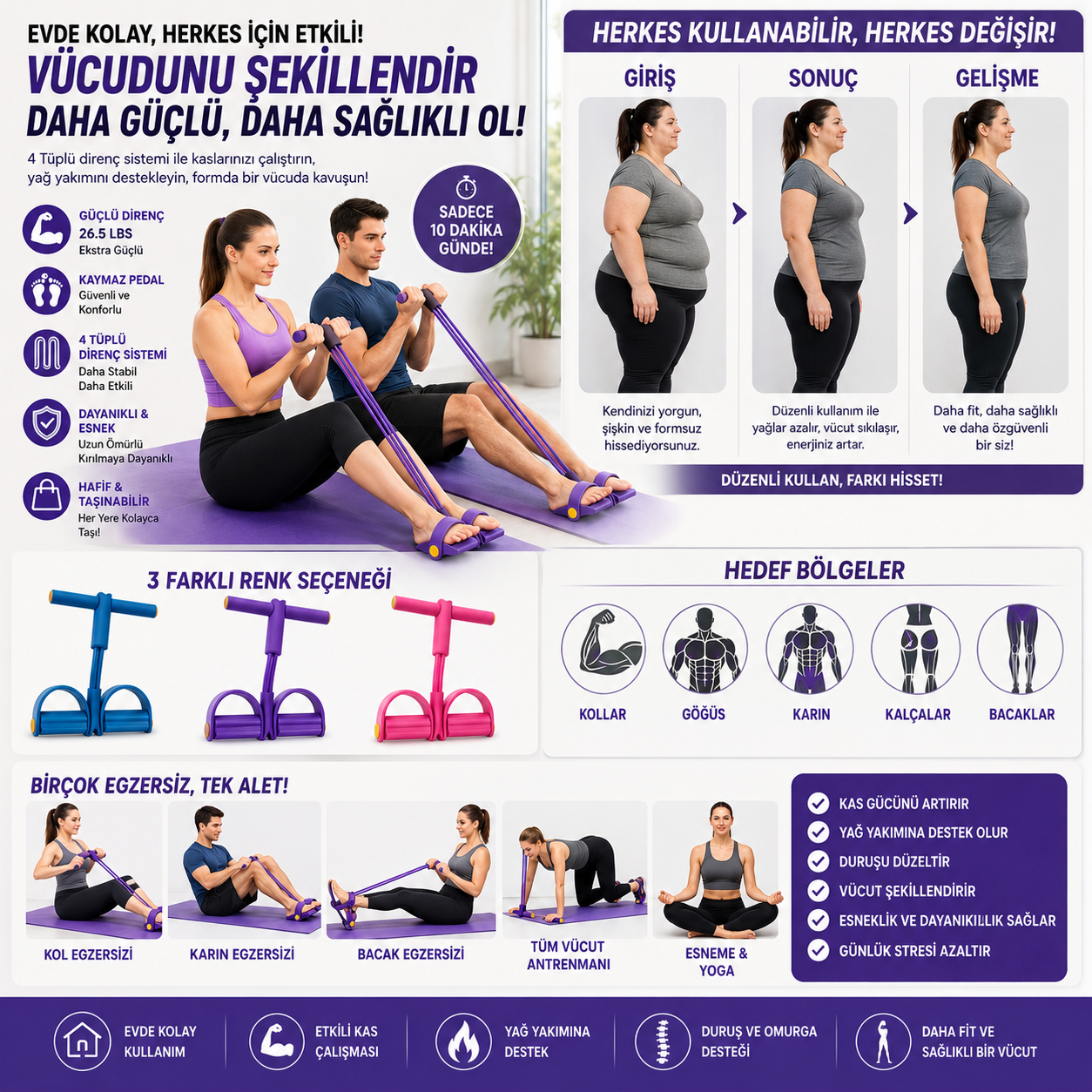 Body Trimmer Direnç Lastiği | Evde Tüm Vücut Egzersiz Aleti