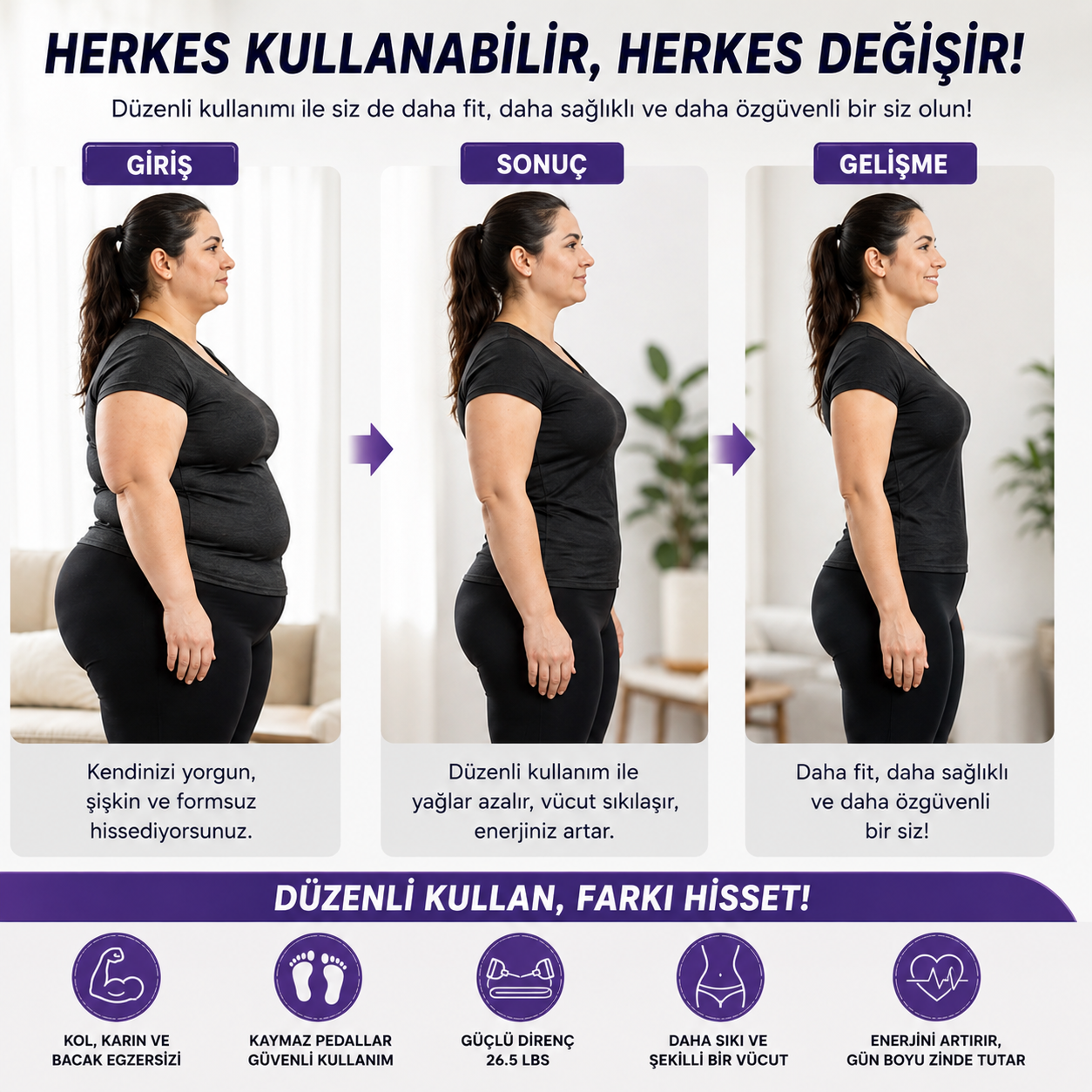 Body Trimmer Direnç Lastiği | Evde Tüm Vücut Egzersiz Aleti