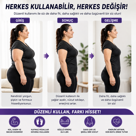 Body Trimmer Direnç Lastiği | Evde Tüm Vücut Egzersiz Aleti