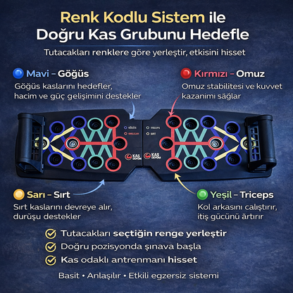 Kas Depom® Katlanabilir 20'si 1 Arada Şınav Tahtası | Çok Fonksiyonlu Fitness Kondisyon Aleti