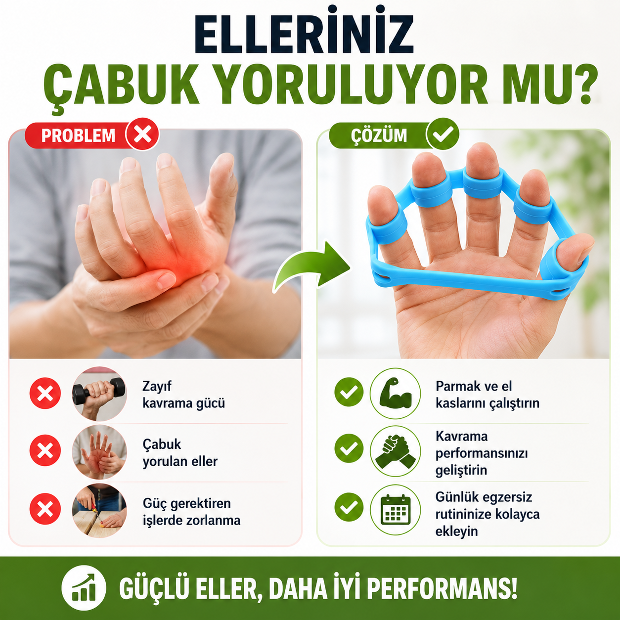Parmak Egzersiz Lastiği - Kavrama Gücü ve El Egzersiz Aparatı