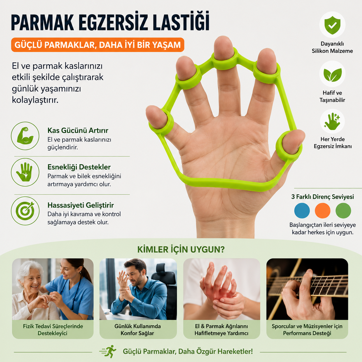 Parmak Egzersiz Lastiği - Kavrama Gücü ve El Egzersiz Aparatı